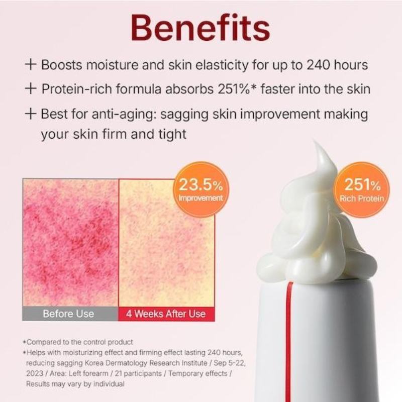Anti-Aging Moisturizer for Wrinkles & Dry Skin