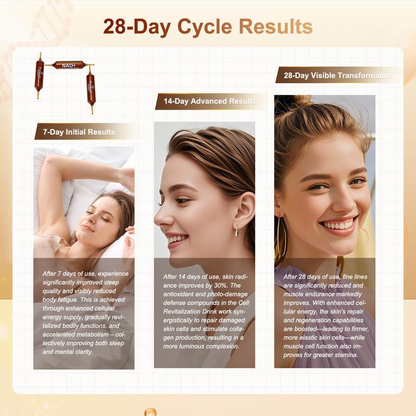 Skintium™ NAD+ Revitalization Protocol 3.0