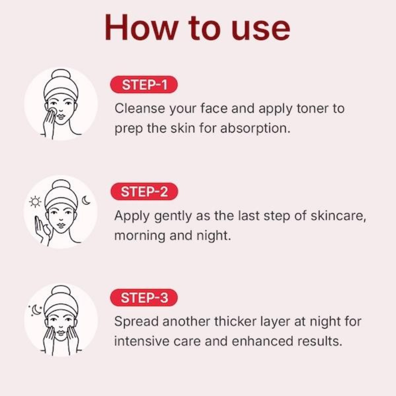 Anti-Aging Moisturizer for Wrinkles & Dry Skin